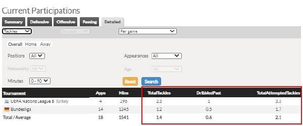 体育视频直播-包含今晚体能课后，克里夫兰骑士队长鼓劲备战德甲，引发热议，球探报告显示潜力的词条